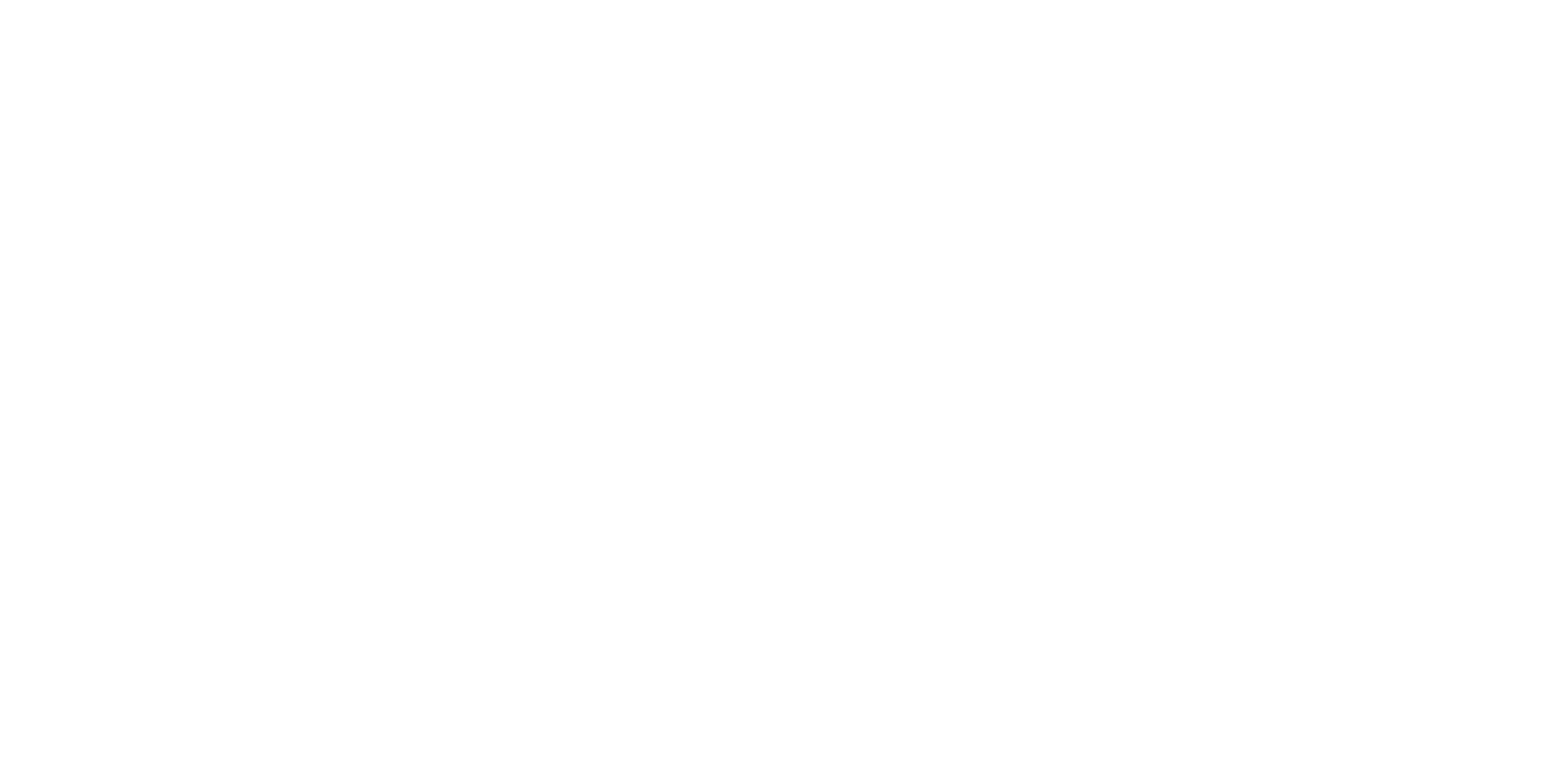 ABC Production